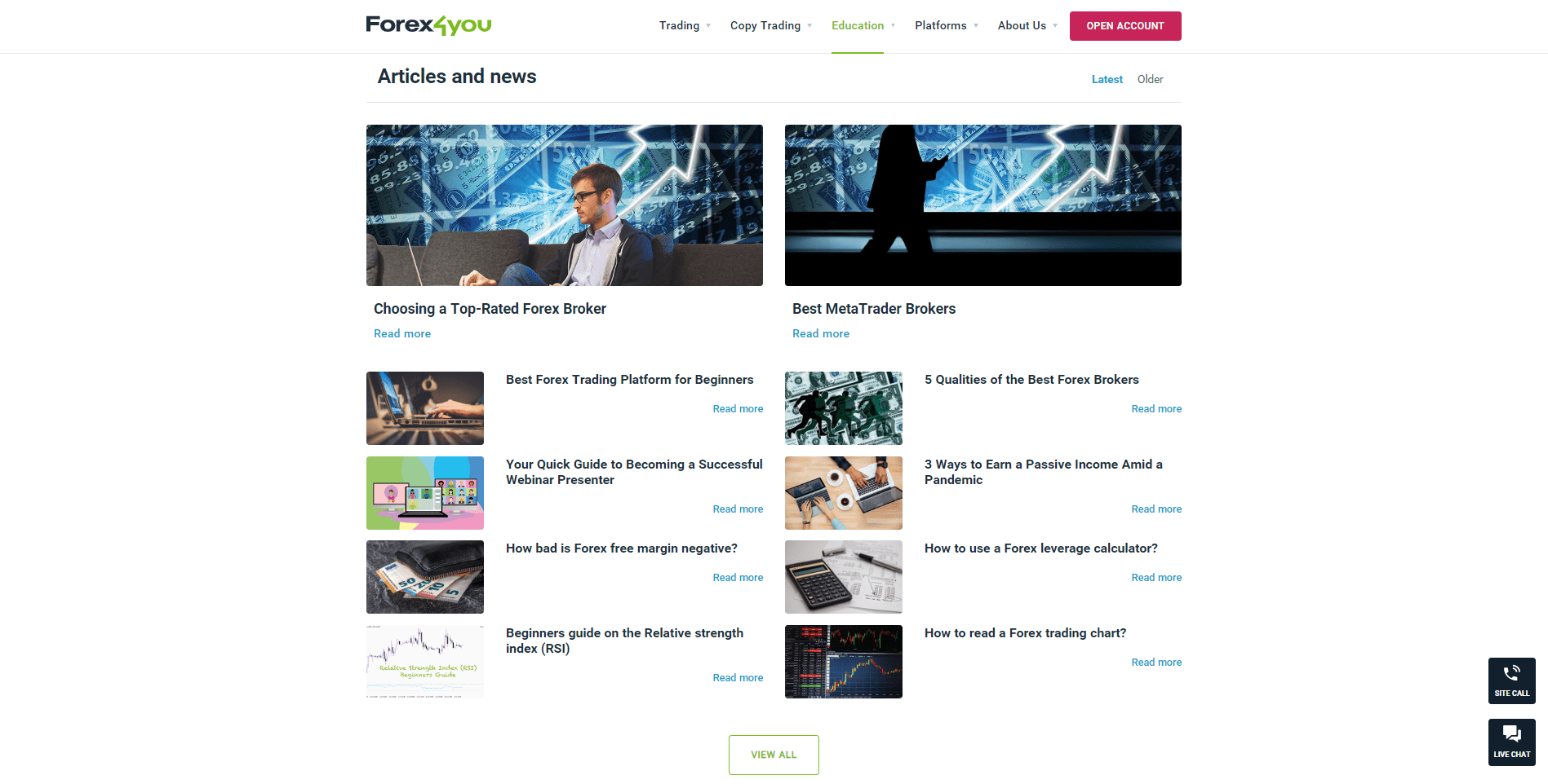 Forex4you Review Forex articles Forex4you Review Forex articles